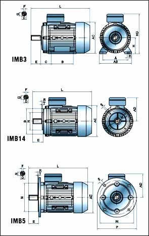 Габаритные и присоединительные размеры электродвигателя с тормозом BMA